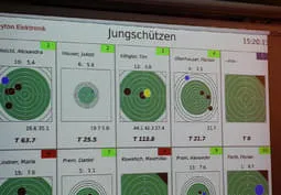 Schiessen Westendorf Bild 12